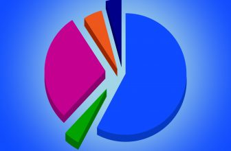 nft-statistics-coinstove-1200x1200